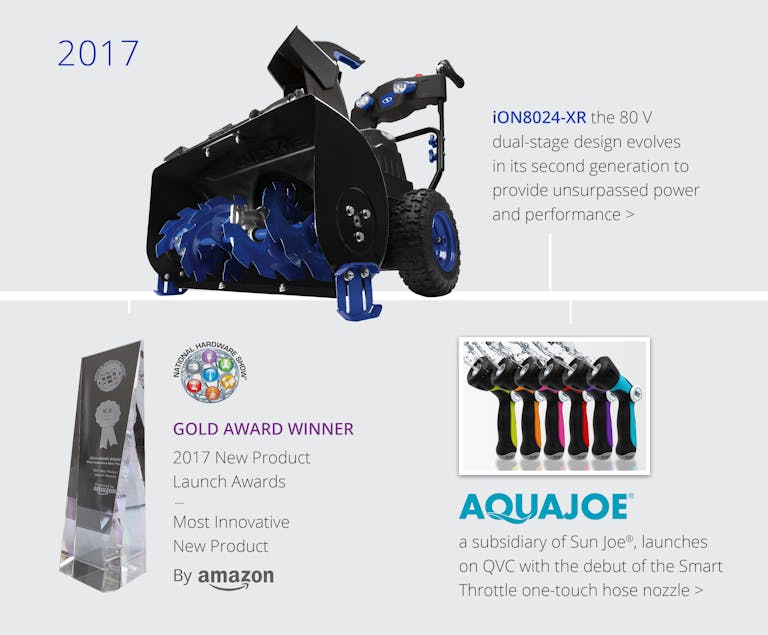2017 timeline for Snow Joe: The 80-volt Snow Blower evolves, won the gold award for most innovative new product, and Aqua Joe launches on QVC with the debut of the Smart Throttle one touch hose nozzle.
